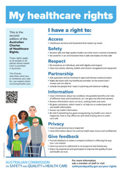 Patient Rights